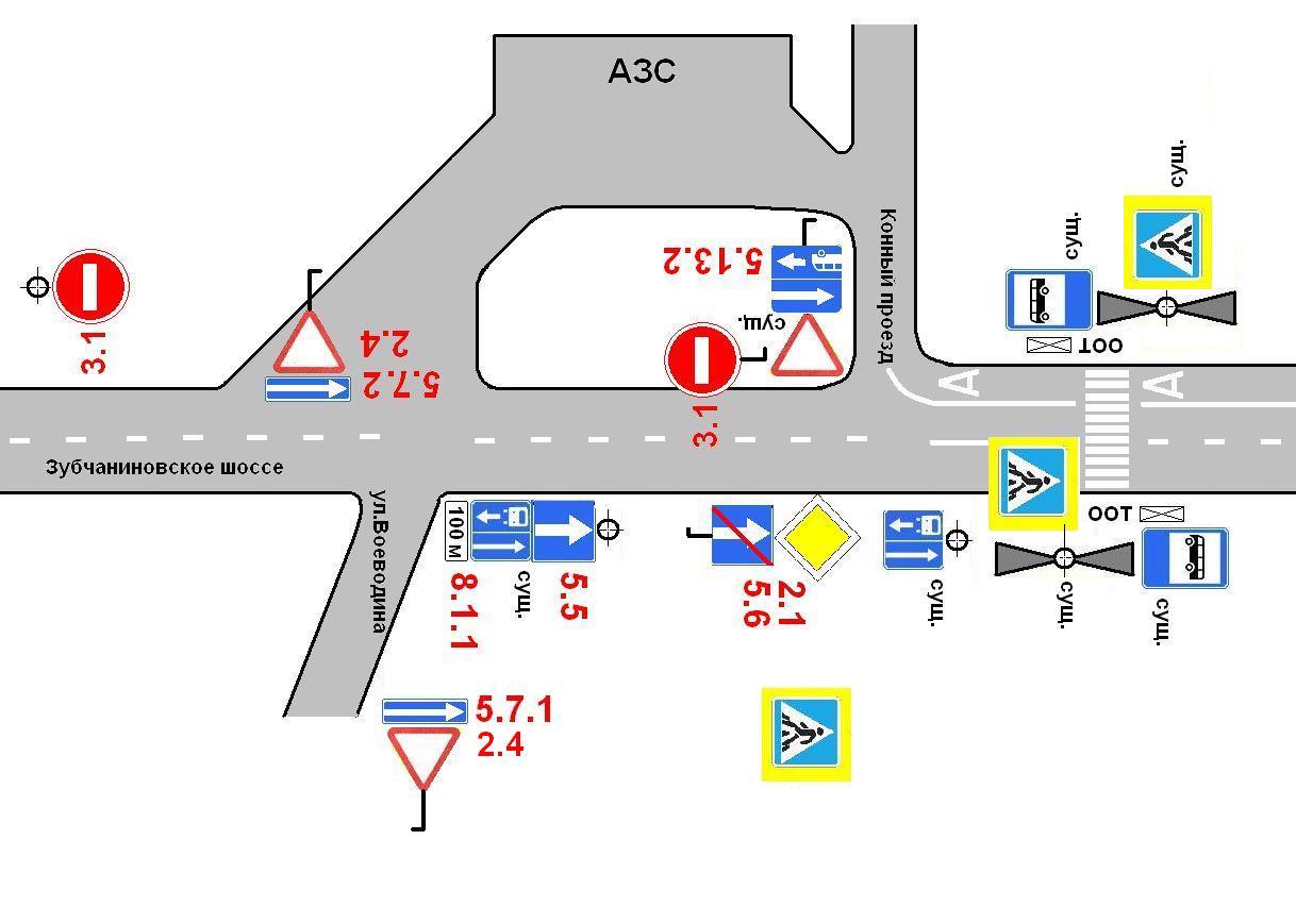 Знак схема проезда. Схема организации движения на АЗС. Схема организации дорожного движения на АЗС. Схема заезда на АЗС. Знаки дорожного движения АЗС.